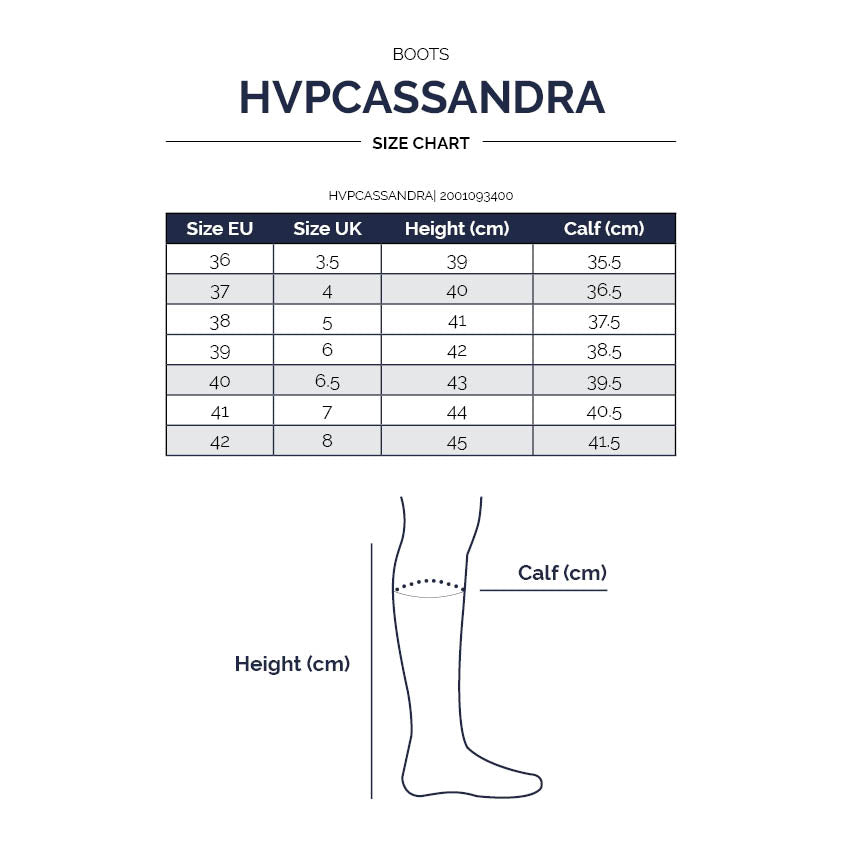 Boots HVPCassandra