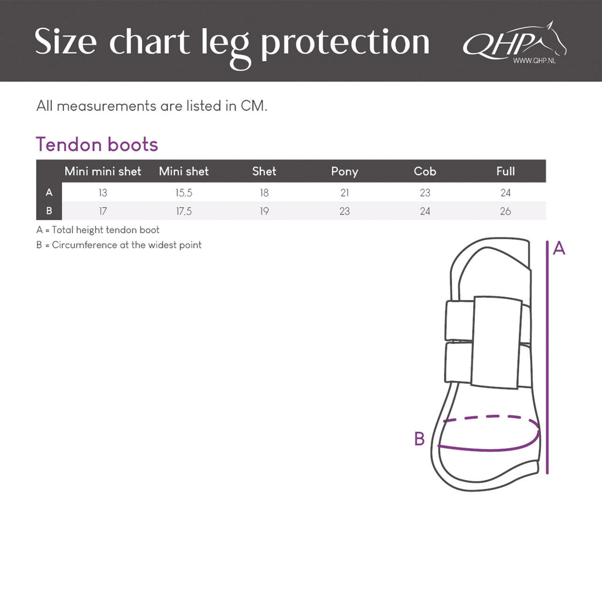 Tendon boots