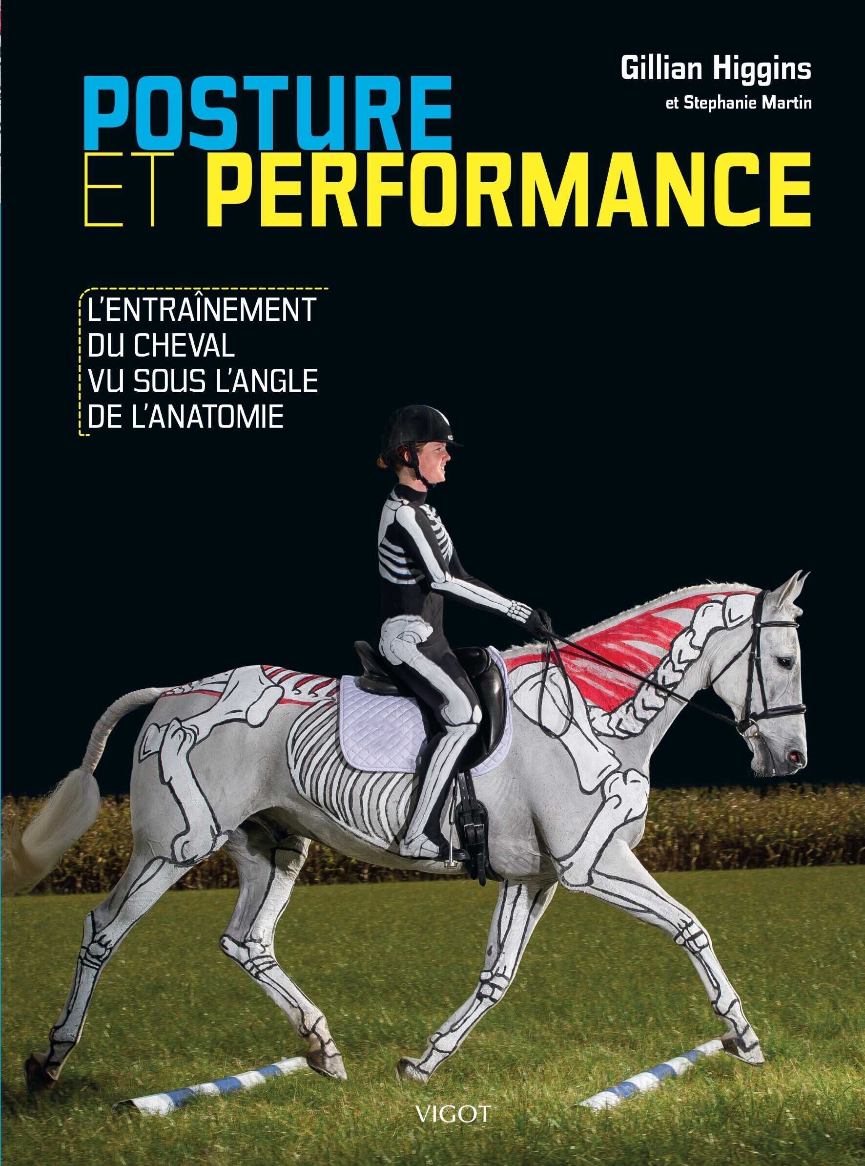 Posture et Performance