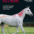 La Locomotion du Cheval