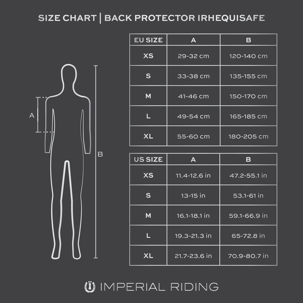 Back support IRHEquisafe